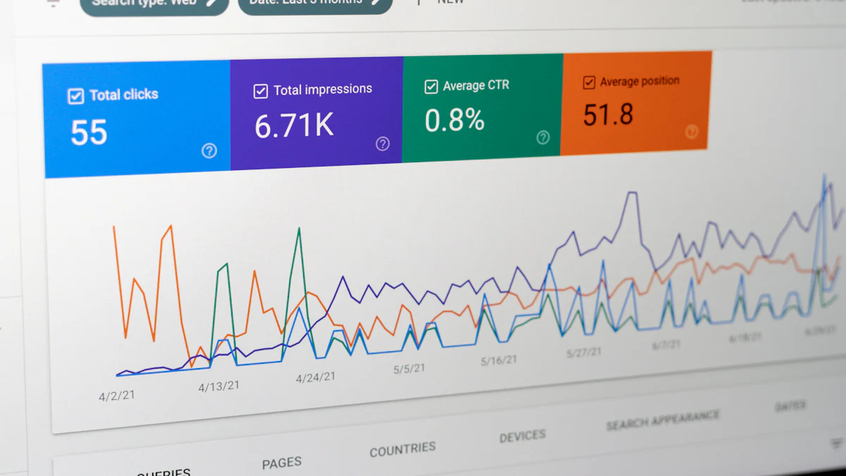 4. Google Analytics